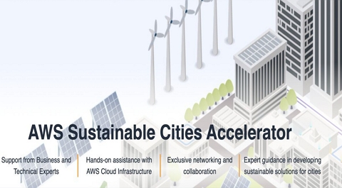 AWS Sustainable Cities Accelerator Program